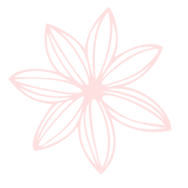 Personalized Skin Care